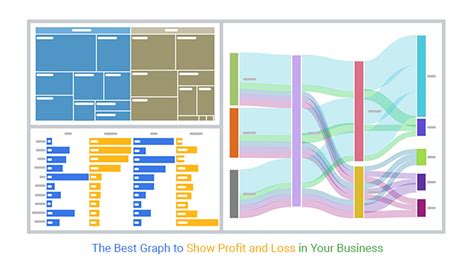 Profit, Trend Line, Total Supply
